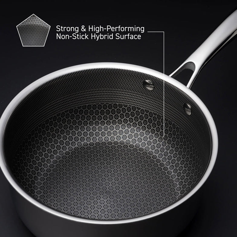 Hybrid Pot Set with Lids, 6-pc - Image 6