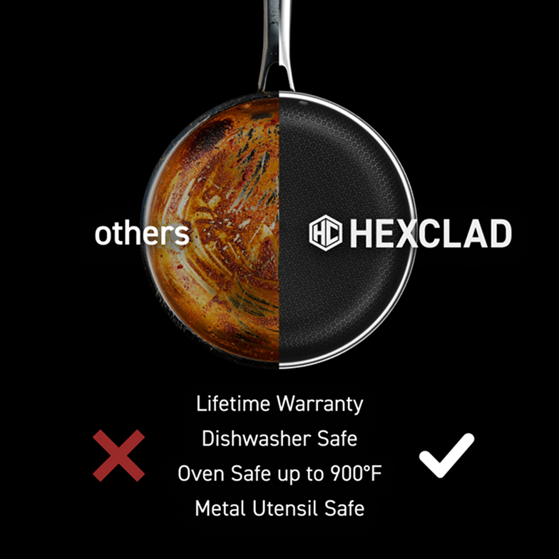 Hybrid Deep Sauté Pan/Chicken Fryer with Lid, 7-Qt - Image 5