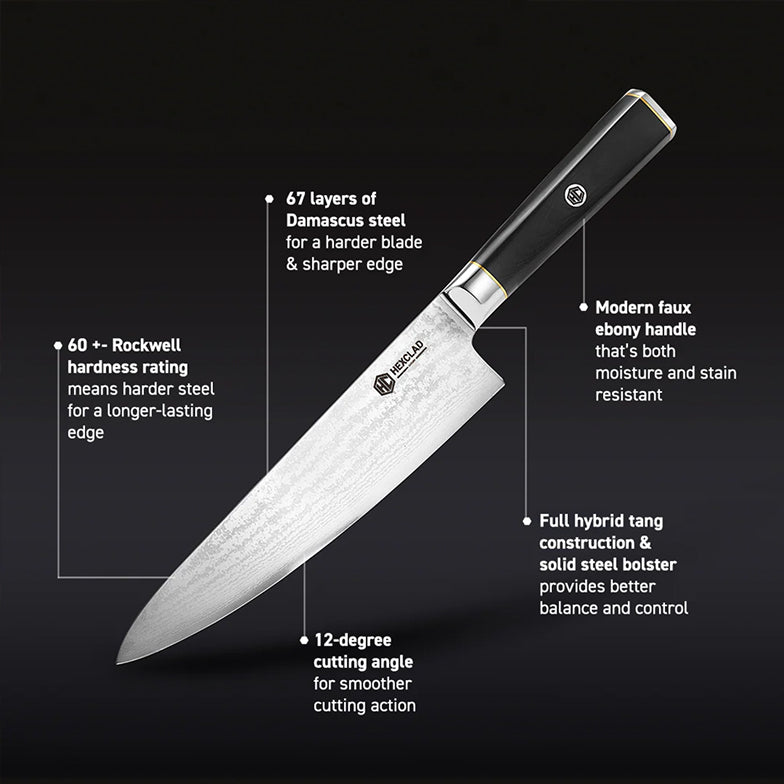 Master Series Damascus Steel Knife Set, 6-pc - Image 3
